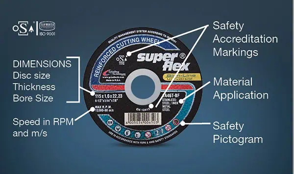 Grinding Techniques – Putting YOUR safety first with practical tips on choosing the best abrasives
